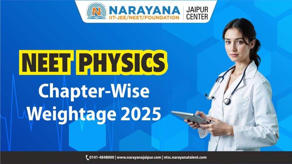 NEET Physics Chapter-Wise Weightage 2025