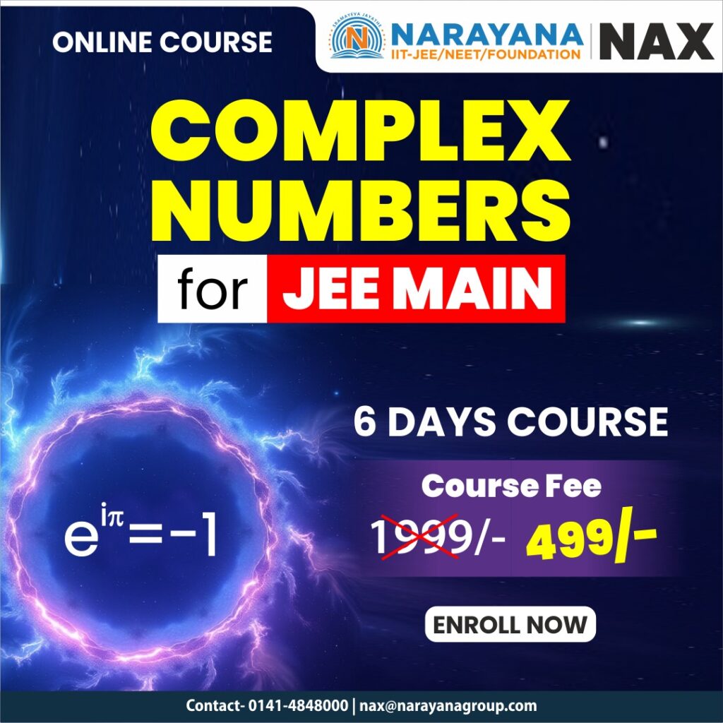 Complex Numbers for JEE Main