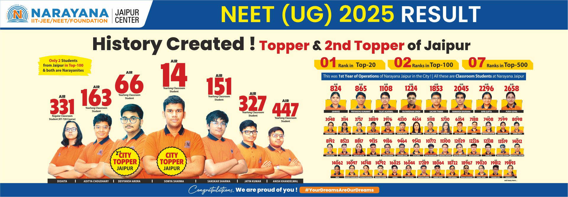 NEET_2025